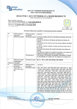 Сертифікат_3925_KOPOS_2023_2025_3