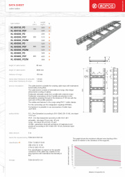KL60_PO150_EN KL60_PO150_EN